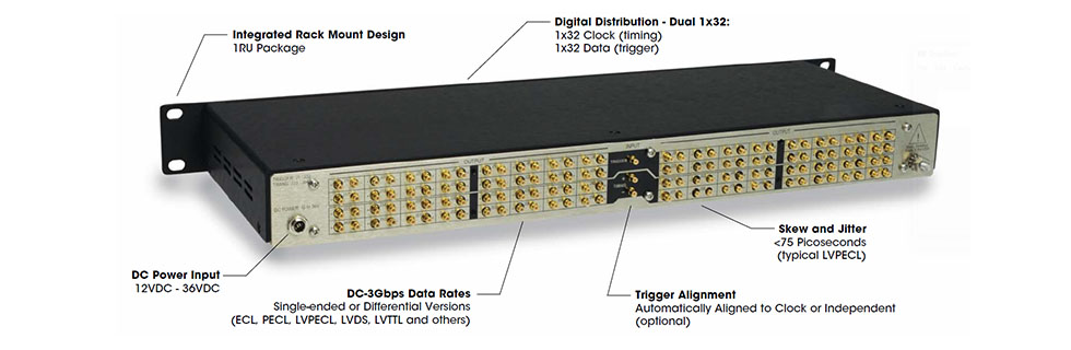 Digital Signal Distribution DDU32 Rear View